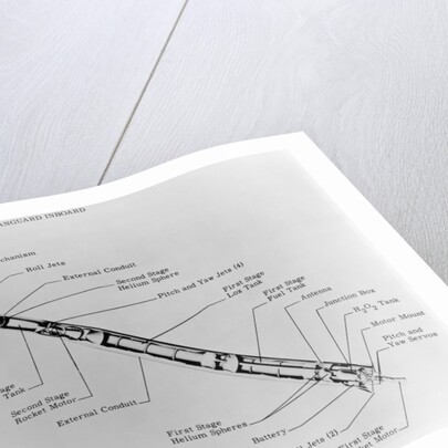 Satellite Launch Rocket Diagram by Anonymous