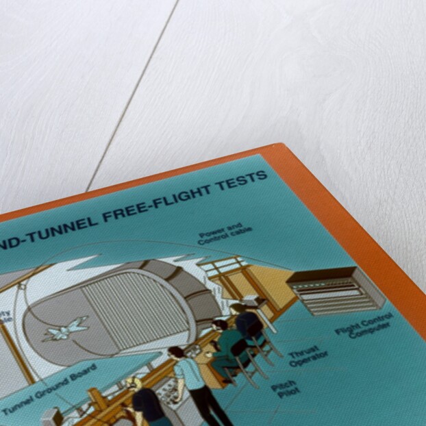 Wind Tunnel Free Flight Schematic by Anonymous
