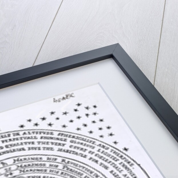 The Copernican Universe by Anonymous