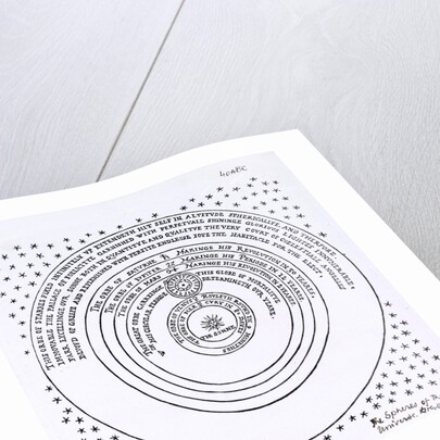 The Copernican Universe by Anonymous