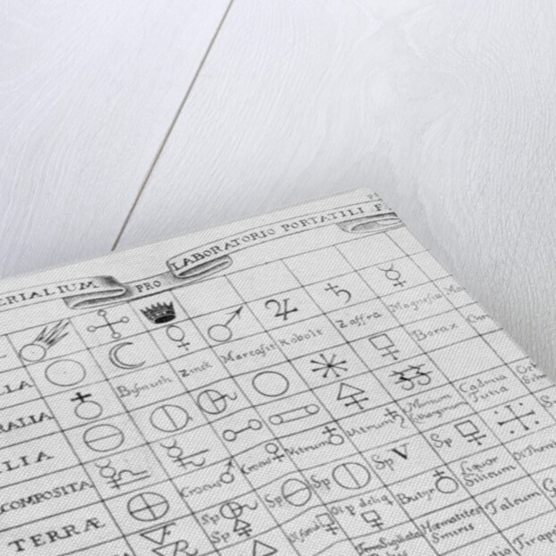 Early Table of Elements by Anonymous