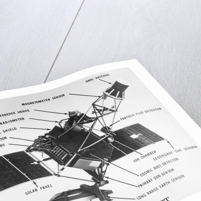 Diagram of Mariner I Space Probe by Anonymous