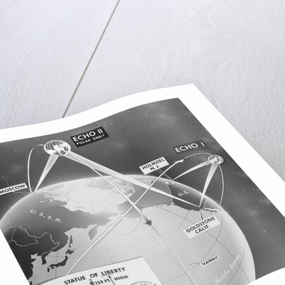 Illustration Showing Earth and Telstar Communication Satellites Sites by Anonymous