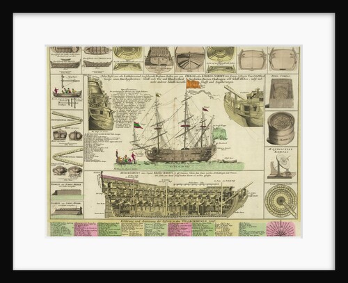 Print of ship diagrams and nautical tools by Anonymous