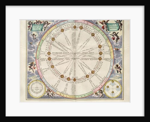 Plate 16 from Harmonia Macrocosmica by Andreas Cellarius