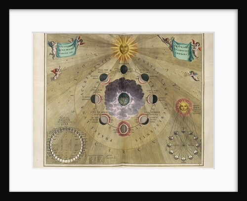 Plate 19 from Harmonia Macrocosmica by Andreas Cellarius