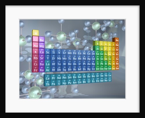 Periodic table of the elements and molecules by Anonymous