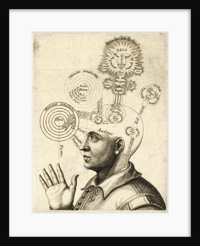 Illustration of human thought by Anonymous