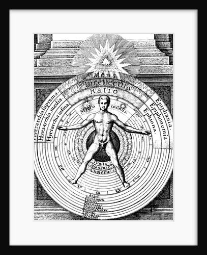 Relation of Man with the Universe by Anonymous