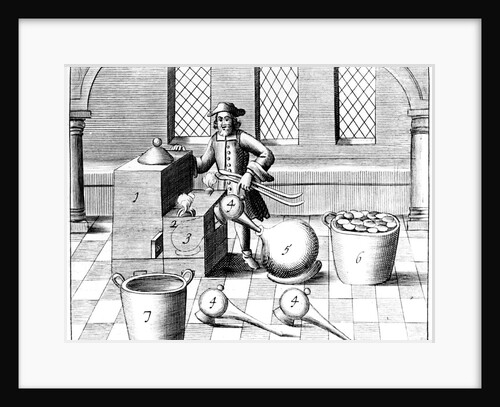 Distillation of Nitric Acid by Anonymous