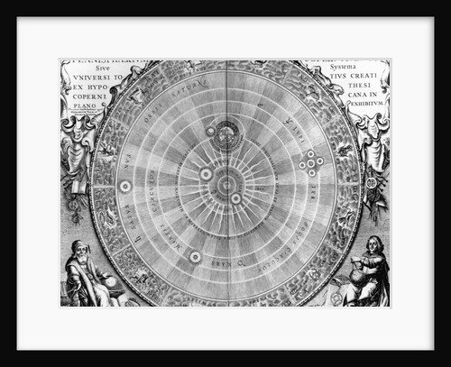 The Copernican System by Anonymous