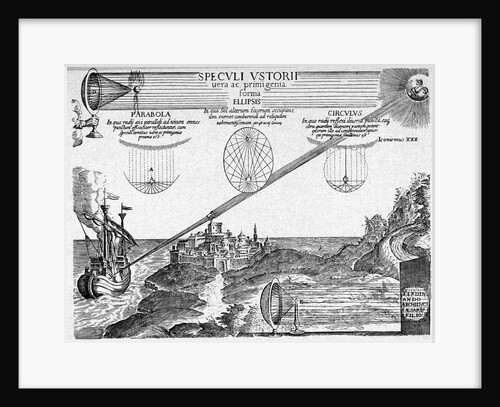 Engraving of Archimedes' Burning Mirror by Athanasius Kircher