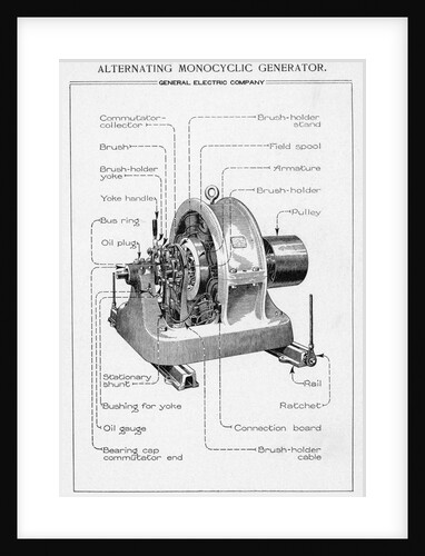 General Electric Generator Illus Labeled by Anonymous