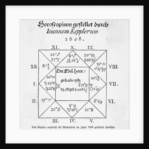 Horoscope Chart Drawn By Johannes Kepler by Anonymous