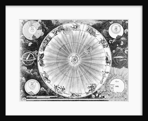 Illustration of Copernican and Ptolemaic Views of the Universe by Anonymous