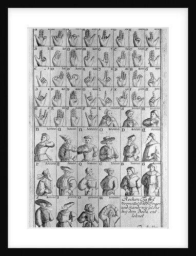 18th-Century Illustration of Hand Gestures for Counting by Anonymous