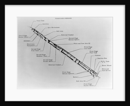 Satellite Launch Rocket Diagram by Anonymous