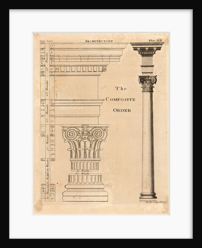 Illustration Composite Order of Columns by Anonymous