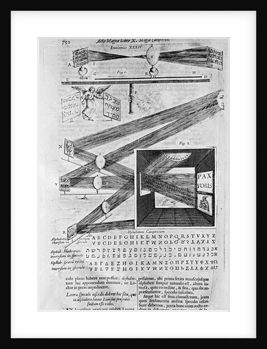 Diagram of Camera with Double Projection by Anonymous
