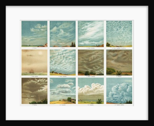 Various Sky Scenarios by Anonymous