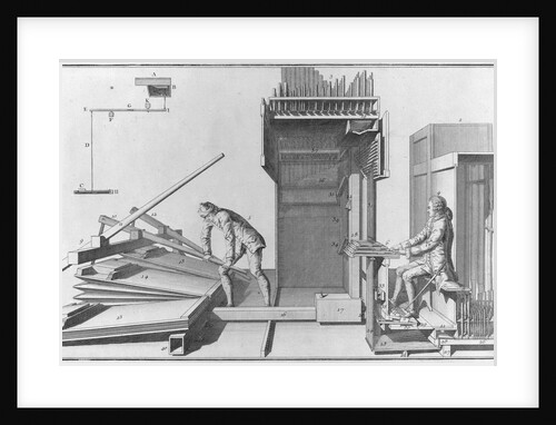 Diagram Illustrating Organ Playing by Anonymous