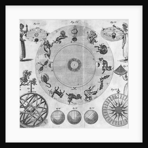 18th Century Zodiac Plan by Anonymous