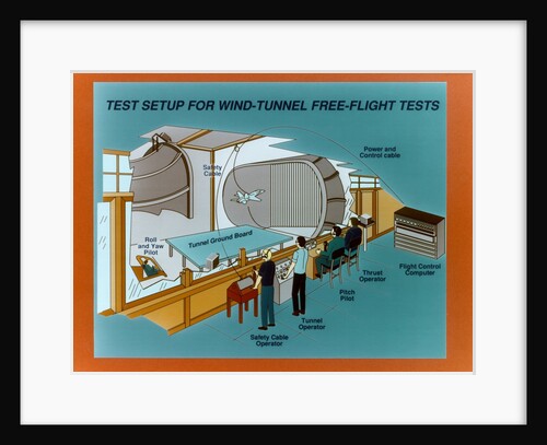 Wind Tunnel Free Flight Schematic by Anonymous