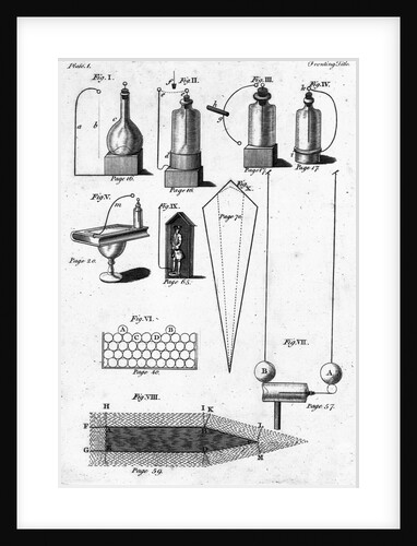 Benjamin Franklin's Electrical Apparatus by Anonymous