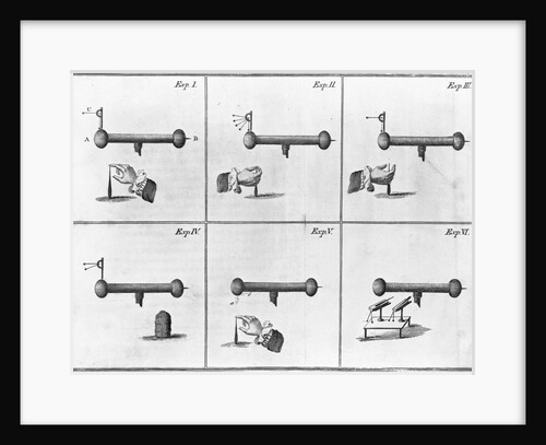 Illustration of Benjamin Franklin's Lightning Rods by Anonymous