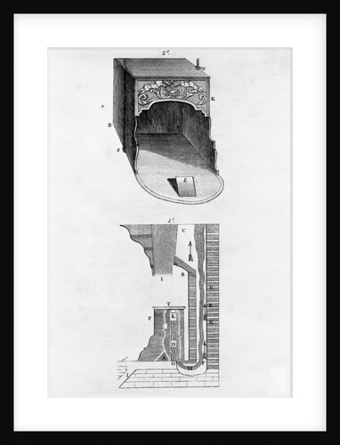 Franklin Stove Diagram by Martinet