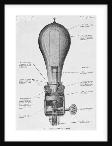 Diagram of the Edison Lamp by Anonymous