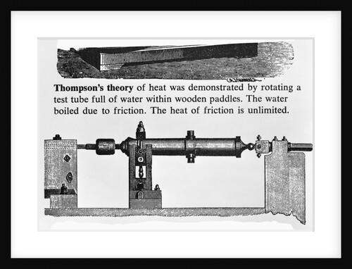 Device for Heat Production by Anonymous