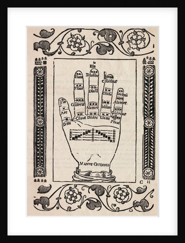 Illustration of the Hand of Guido by Anonymous