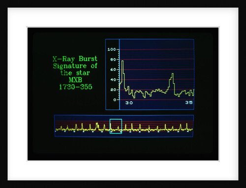 Hewlett-Packard Computer Graphics by Anonymous