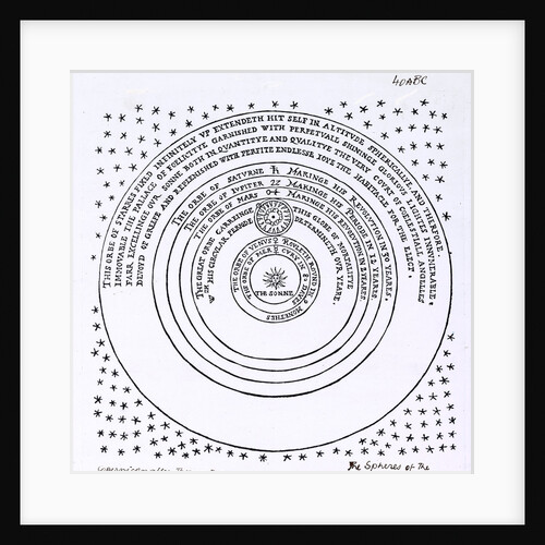 The Copernican Universe by Anonymous