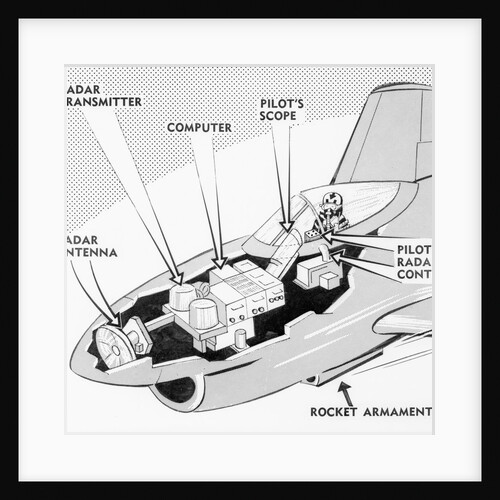 Diagram of Electronic Interceptor System by Anonymous