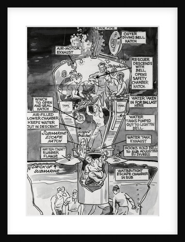 Illustration of Work Efforts for Navy Submarine by Anonymous
