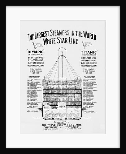 Cross-section Diagram of Titanic by Anonymous