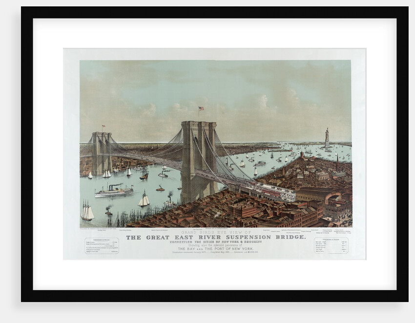 Grand Birds Eye View of the Great East River Suspension Bridge by Currier & Ives