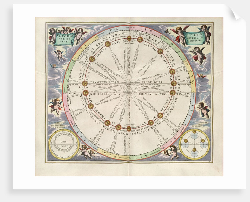 Plate 16 from Harmonia Macrocosmica by Andreas Cellarius