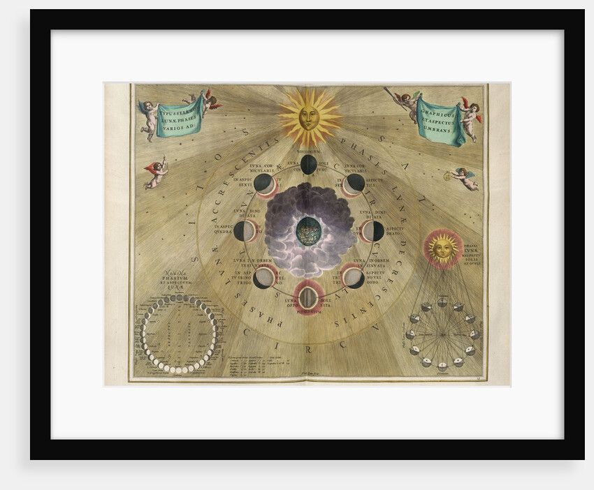 Plate 19 from Harmonia Macrocosmica by Andreas Cellarius