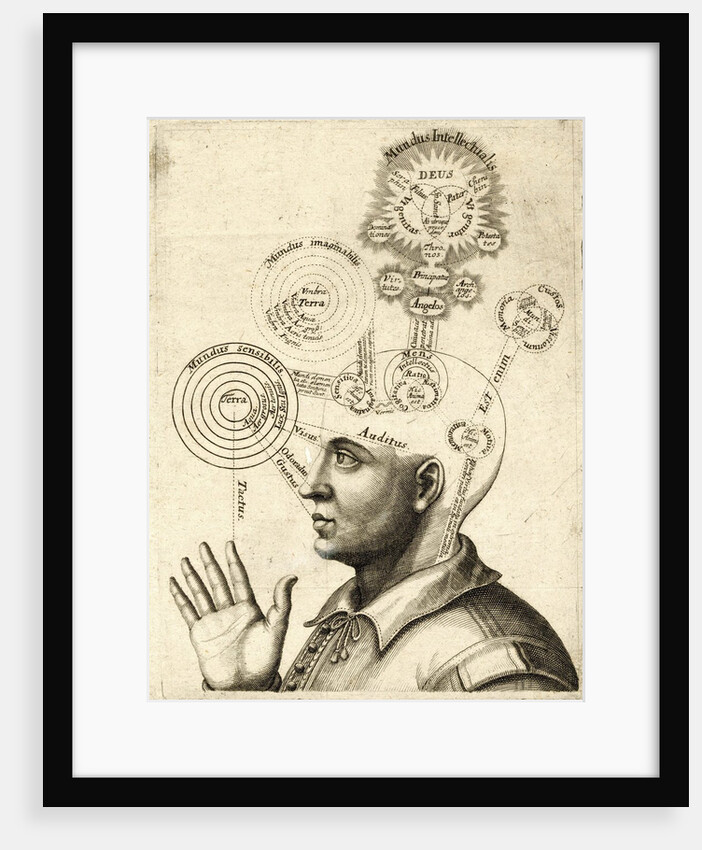 Illustration of human thought by Anonymous