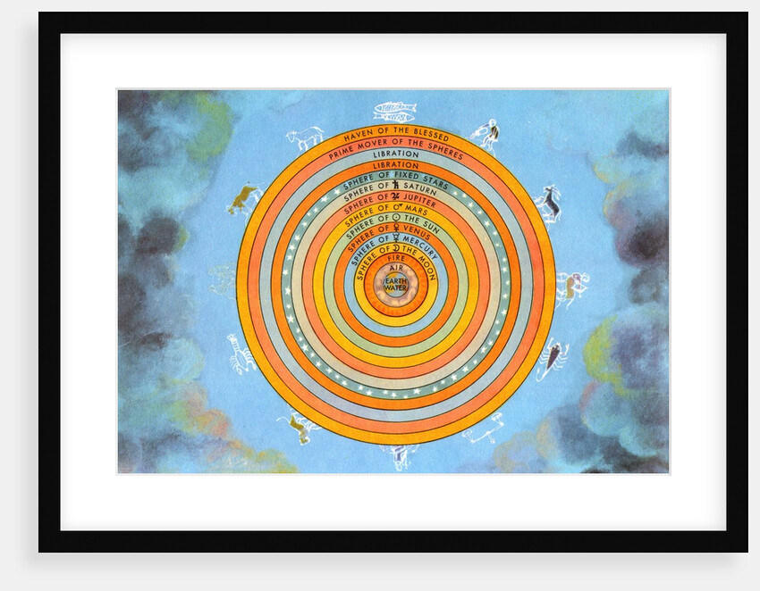 Ancient Greek view of the structure of the solar system by Anonymous