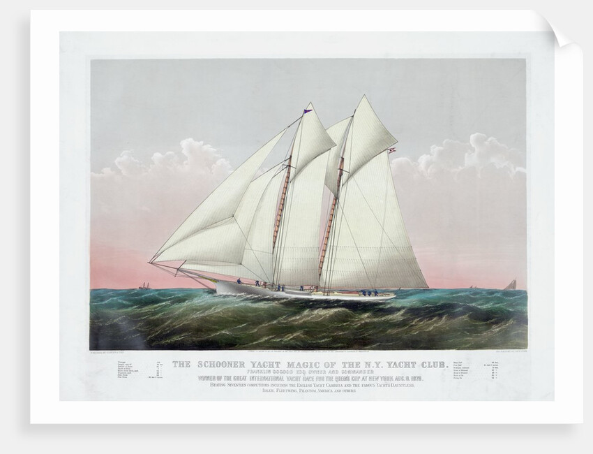 The Schooner Yacht Magic of the New York Yacht Club by Currier & Ives