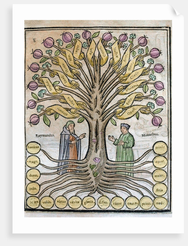 Llull, Ramon (1233/1235-1315/1316) by Anonymous