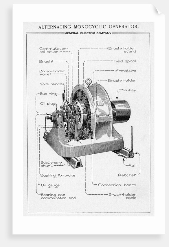 General Electric Generator Illus Labeled by Anonymous
