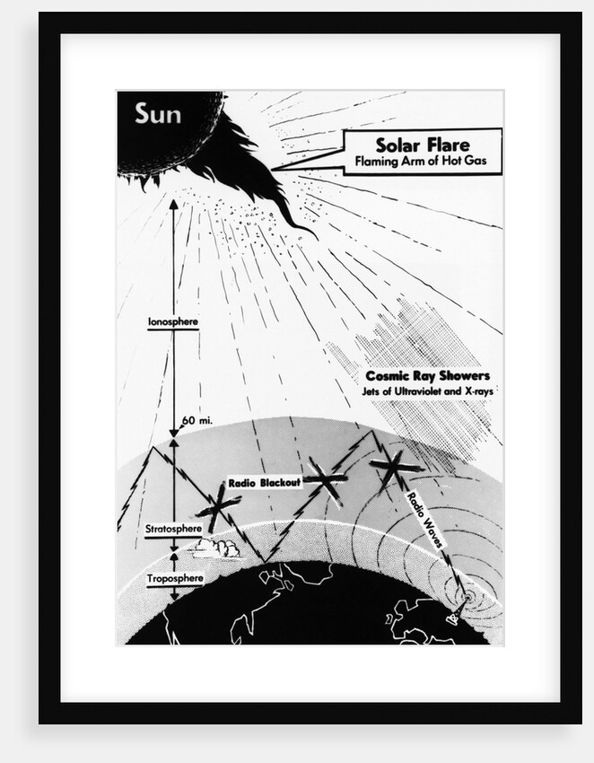 Solar Flare by Anonymous