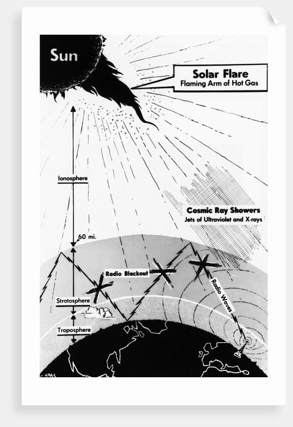 Solar Flare by Anonymous