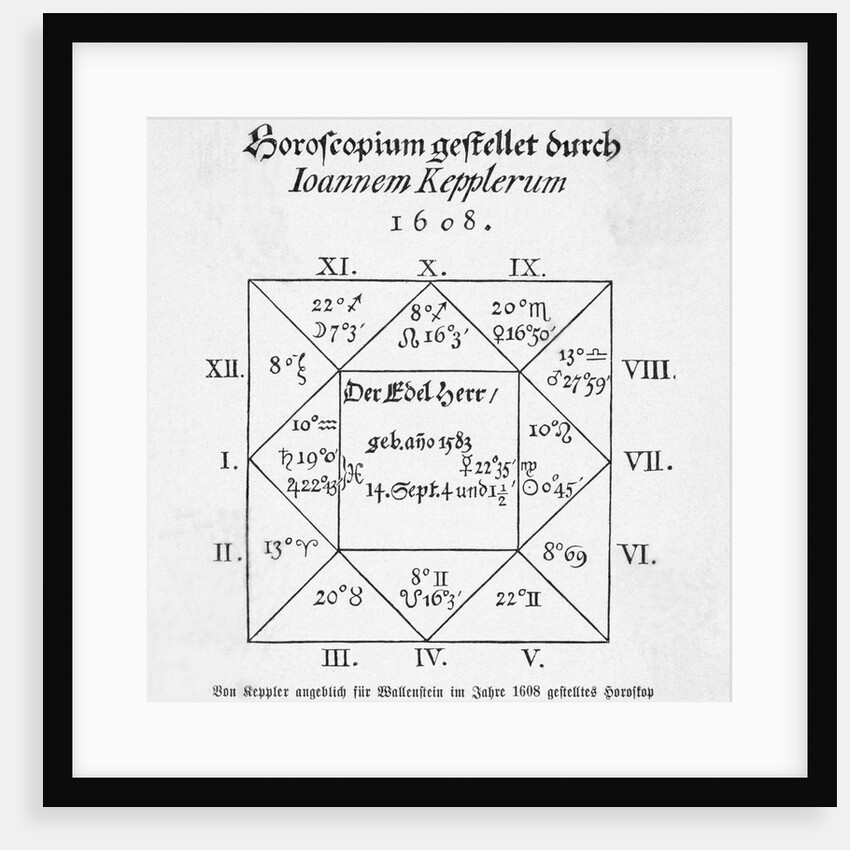 Horoscope Chart Drawn By Johannes Kepler by Anonymous
