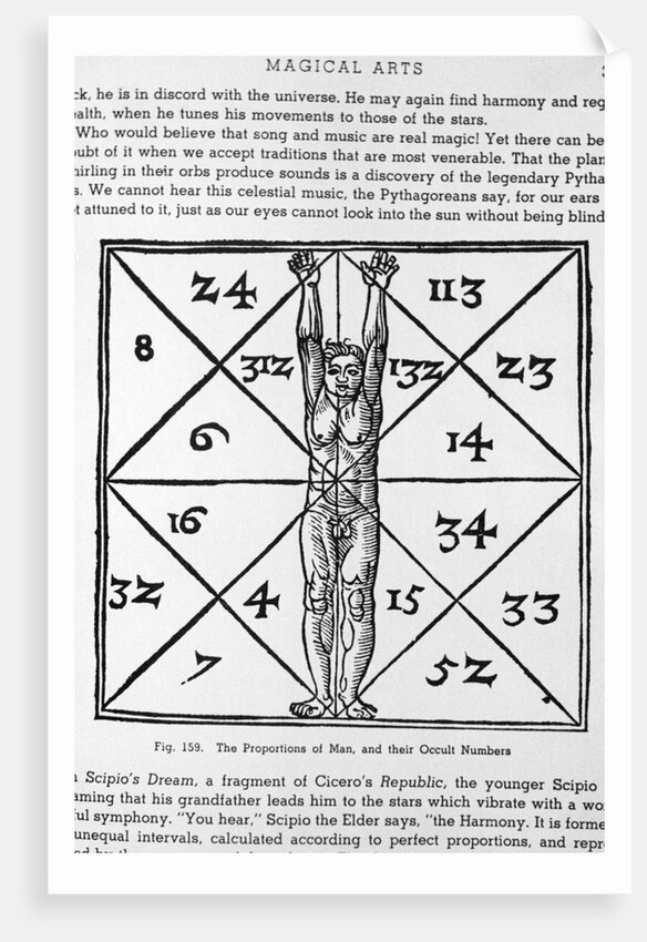 Horoscope Chart With Male Fjgure by Anonymous